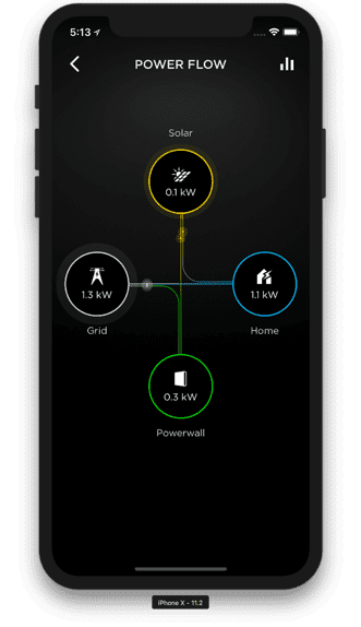 powerwall app